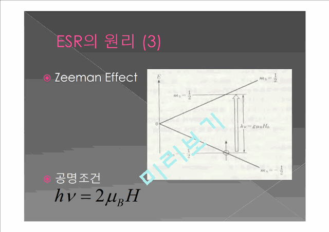 [공학]전자 상자성 공명의 이론과 실험[ESR실험자료].pptx